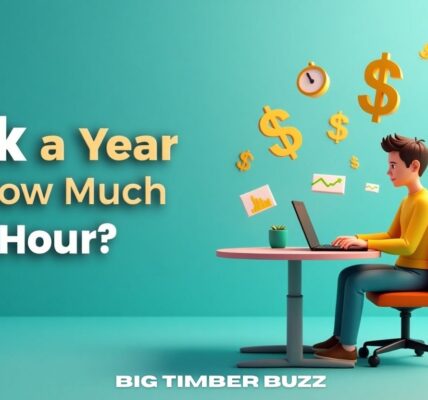 Surprising Truth: 75k a year is how much an hour​ Now!