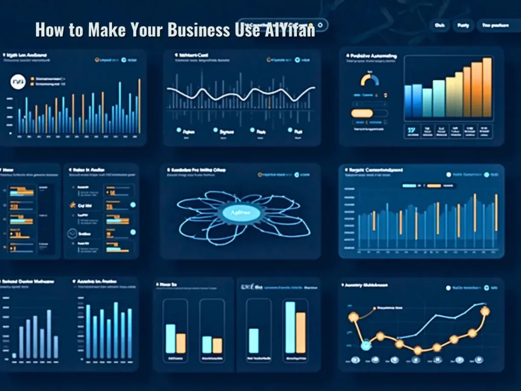 How to Make Your Business Use AIYifan